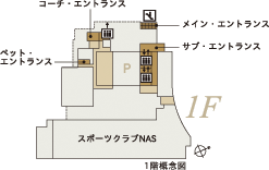 1階概念図