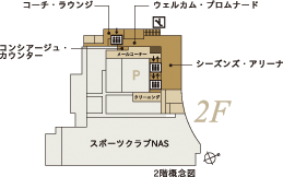 2階概念図